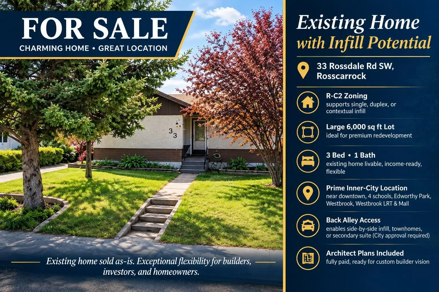 33 Rossdale Road SW