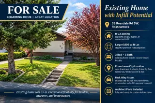 33 Rossdale Road SW